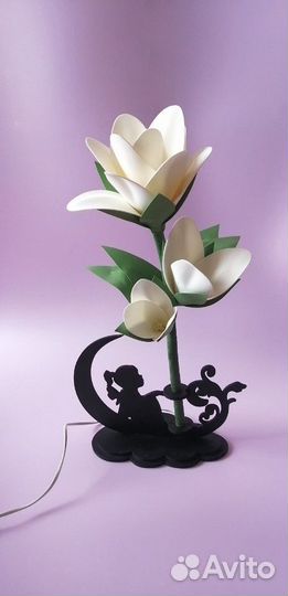 Светильники