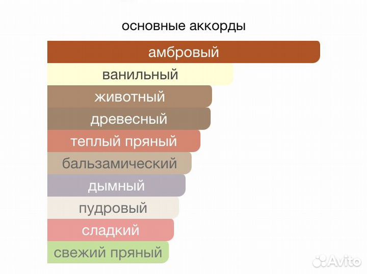 Natura Siberica парфюм Mystery Fire распив