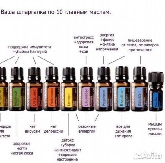 Эфирные масла doterra арома масла