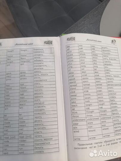 Детский справочник для 1-4 классов