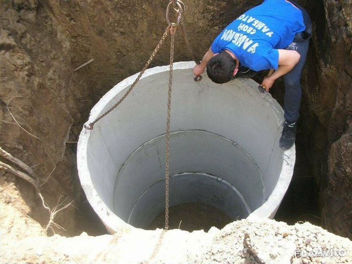 Септик Выгребная яма Водопровод Канализация