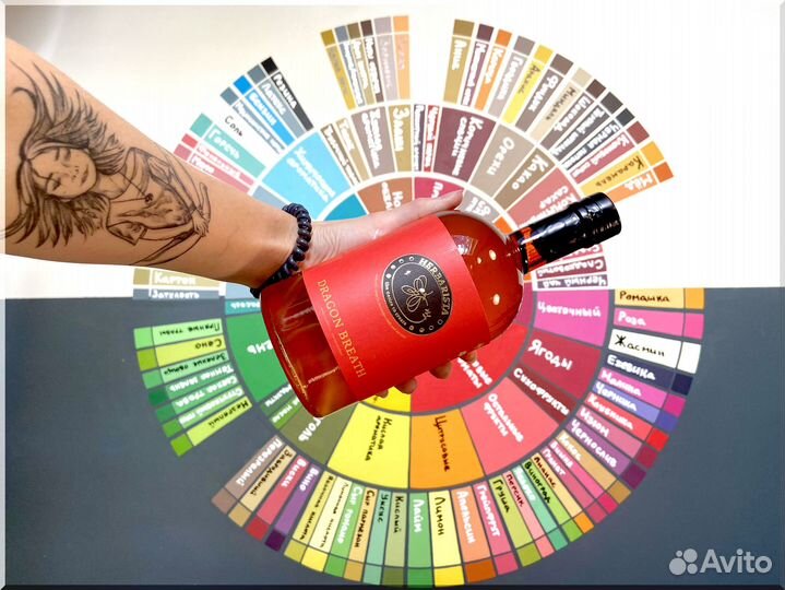 Сиропы для кофе