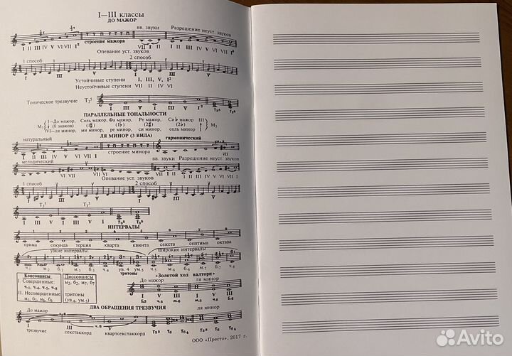 Никитина И. Тетрадь для нот. 1-7 классы дмш