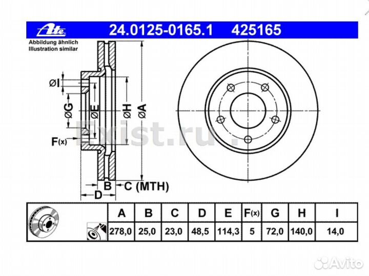 Тормозной диск Mazda 3