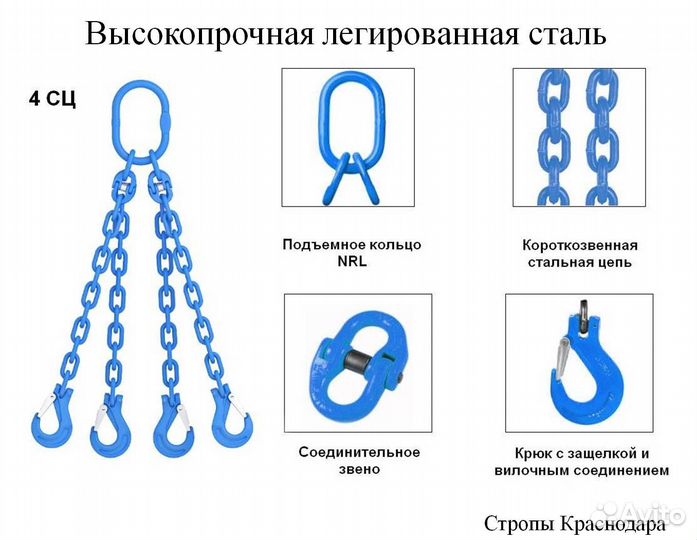 Цепной строп 4сц-6.7/1