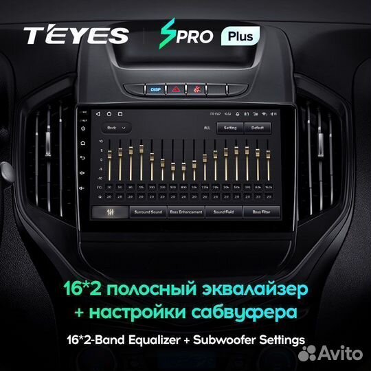 Магнитола Geely GC6 рест spro Plus 4/32