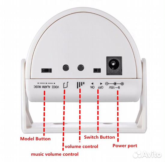 OT-VNS04 датчик движения