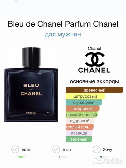 Blue de chanel parfum 50 ml