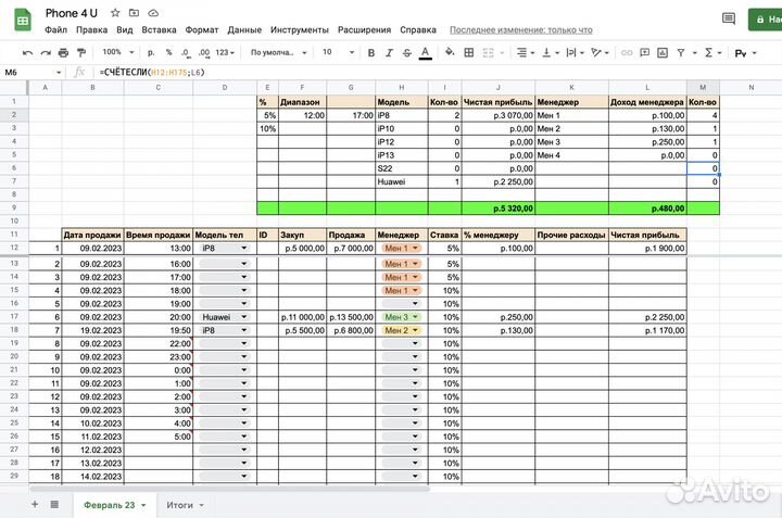 Excel и Google таблицы, Дашборды, презентации