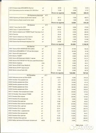 Канцтовары пакетом