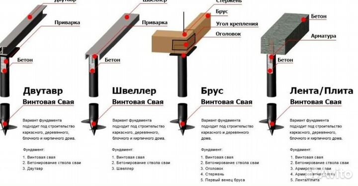 Профнастил С-21