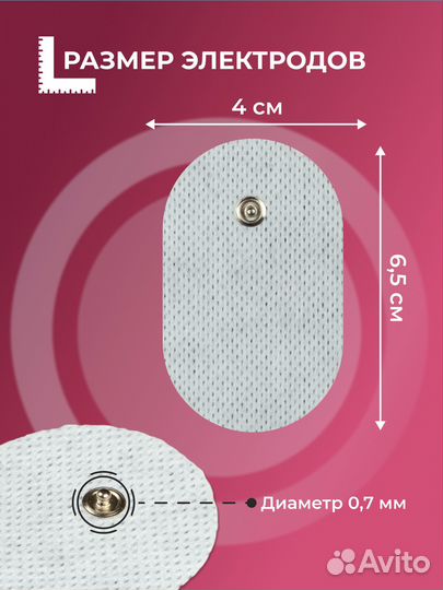 Электроды для миостимулятора Omron - 4x6,5 см