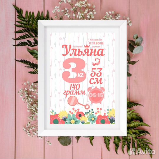 Детская метрика, карточки, постер