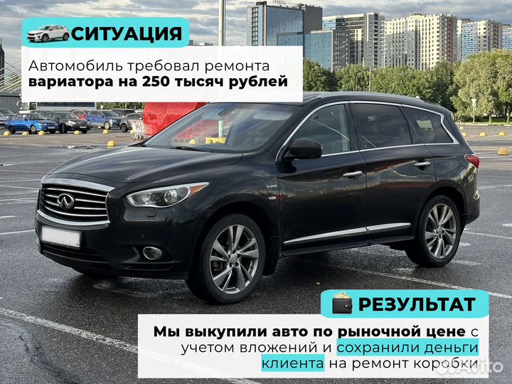 Срочный выкуп авто. Автовыкуп в любом состоянии