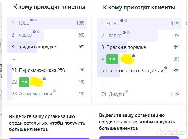 Клиенты с карт Яндекс, 2гис без вложений в рекламу