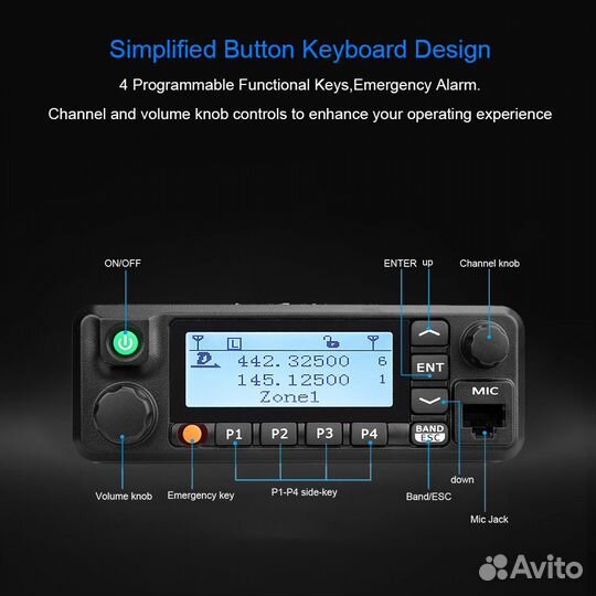 TYT MD-9600 (retevis RT-90)