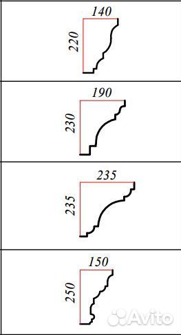 Фасадный декор карнизы оконные / подкровельные