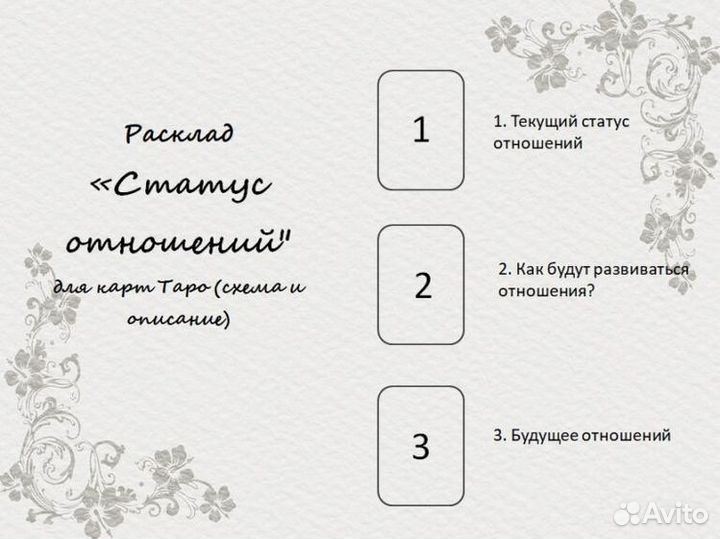 Гадание на картах,обучение,курсы