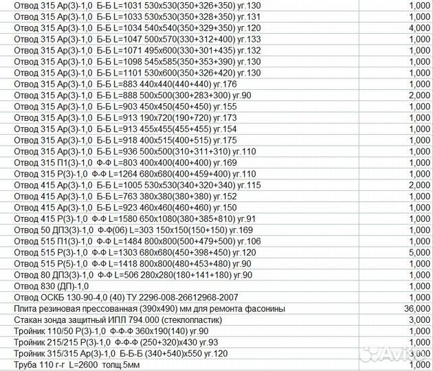 Продам неликвиды