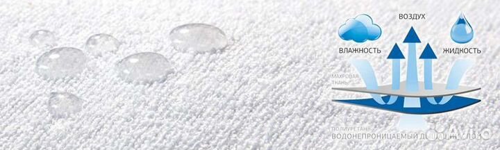 Наматрасник непромокаемый