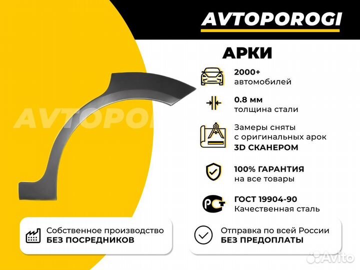 Ремонтная арка Toyota Vitz (P10)