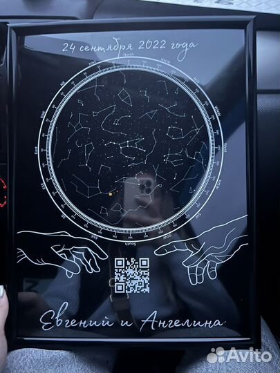 Карта звездного неба