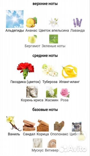 Туалетная вода