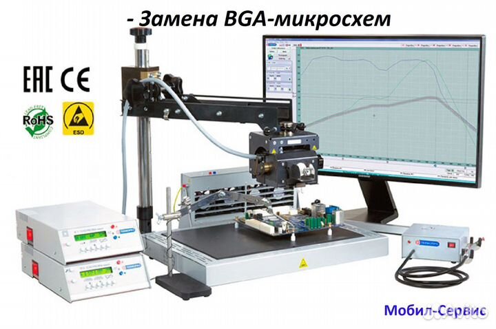 Ремонт телефонов, планшетов, ноутбуков и пк