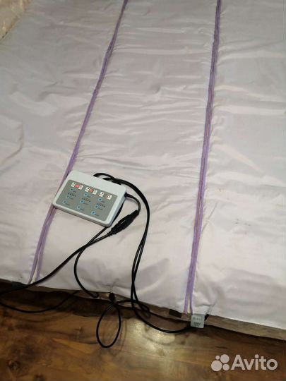 Термоодеяло для обертывания