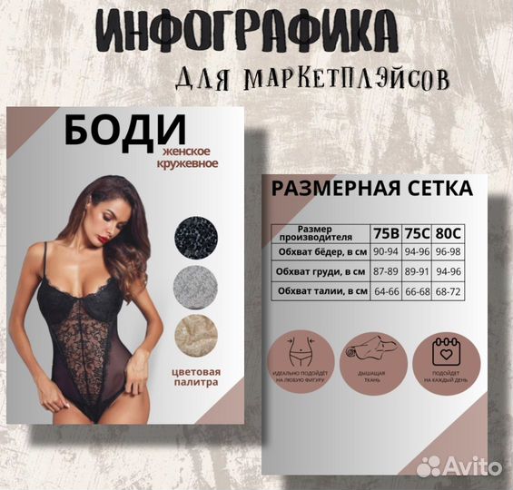 Инфографика для маркетплейсов вайлдберриз озон