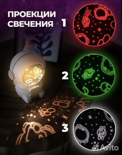 Детский ночник проектор звездное небо новый