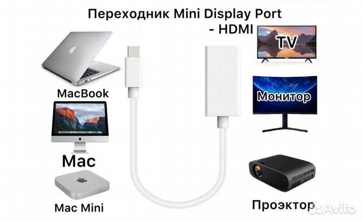 Новый Переходник Mini DisplayPort - Hdmi