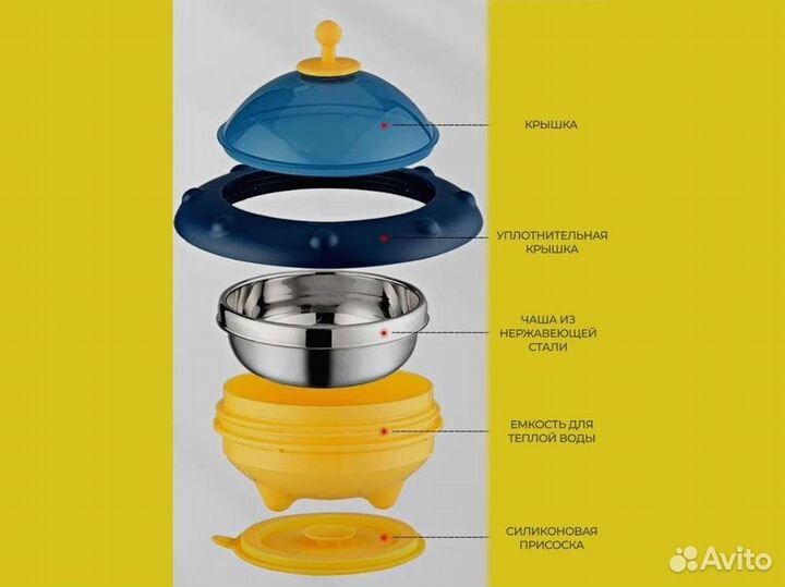 Детская посуда для кормления малыша