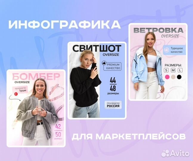 Дизайнер карточек товара на маркетплейсах