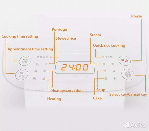 Мультиварка - рисоварка xiaomi