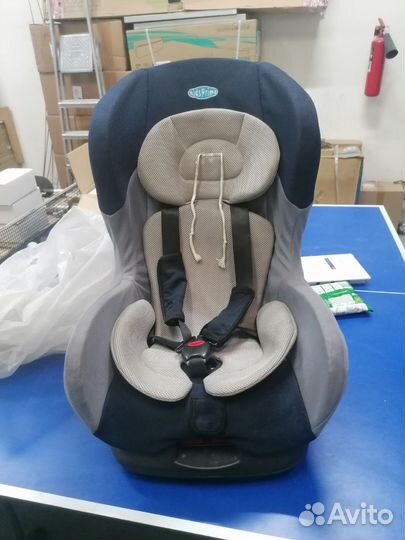 Детское автокресло от 15 до 36 кг