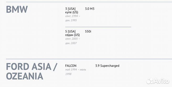 Свечки зажигания иридиевые Lynx новые