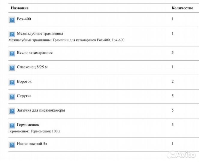 Катамаран Рафтмастер FOX-400