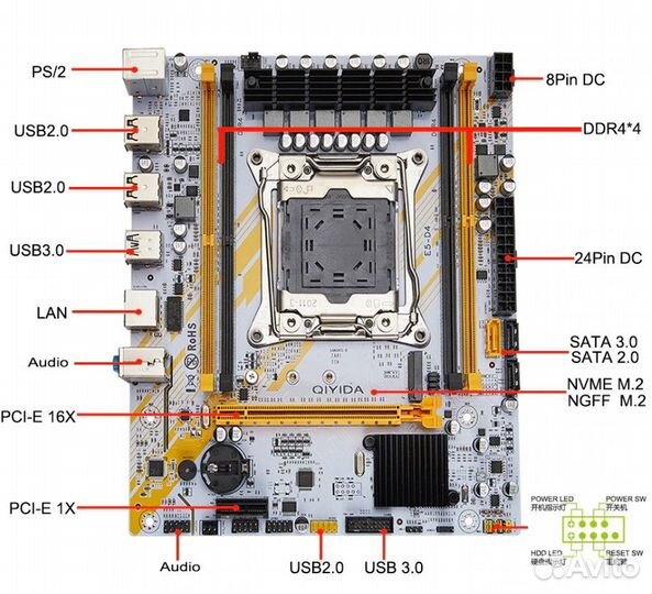Материнская плата qiyida X99 LGA2011-3