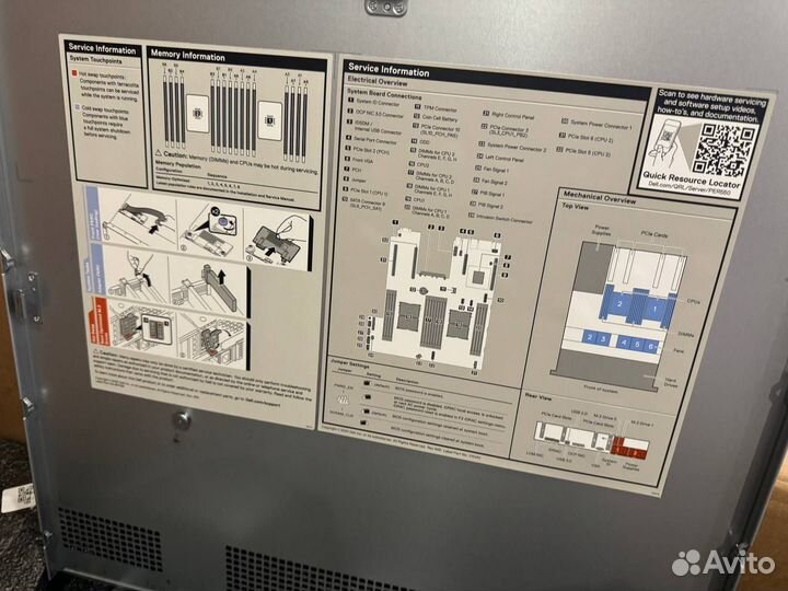 Сервер Dell EMC PowerEdge R550