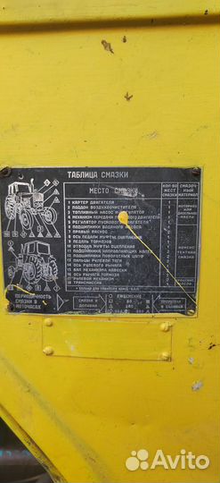 Трактор ЮМЗ 6АЛ, 1981