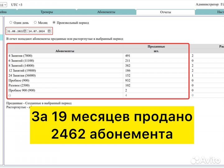 Детский бассейн 3,5 млн/год прибыль