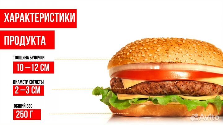 Презентация в powerpoint на заказ