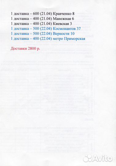 Принтер epson P50