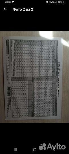 Таблица менделеева