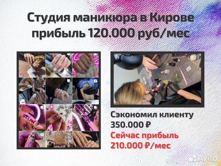 Покупка Готового бизнеса