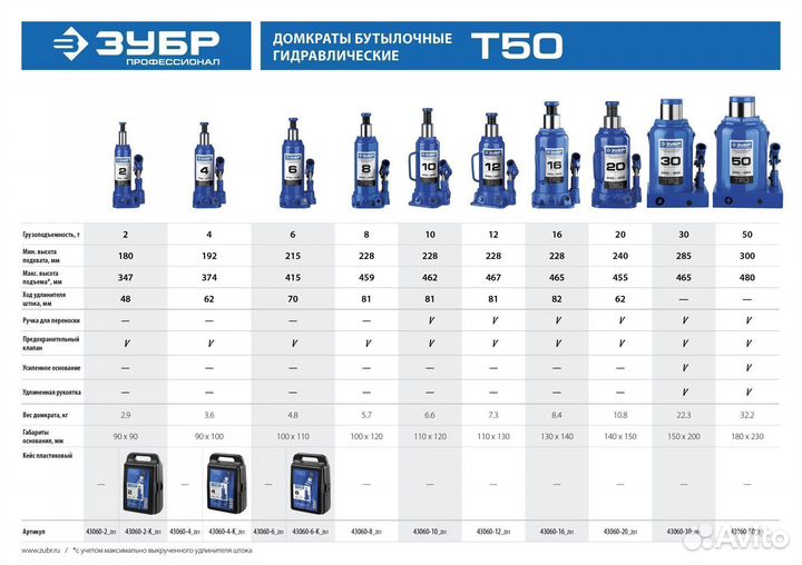 Бутылочный домкрат зубр, 50т, 300-480мм