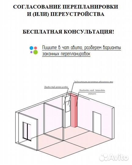 Согласование перепланировки от проектировщика