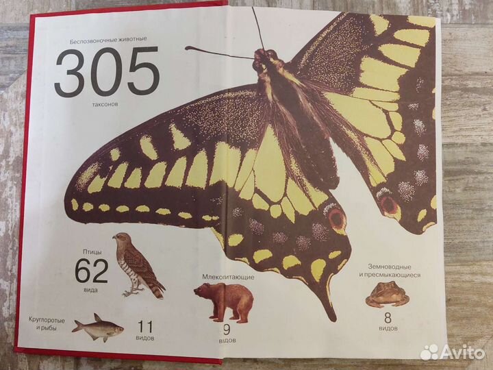 Красная книга Московской области