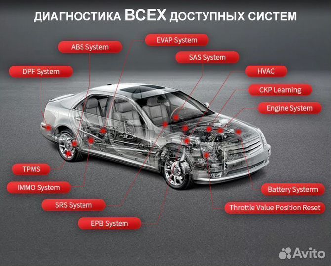Автосканер мультимарочный лаунч PRO5 DZ все авто